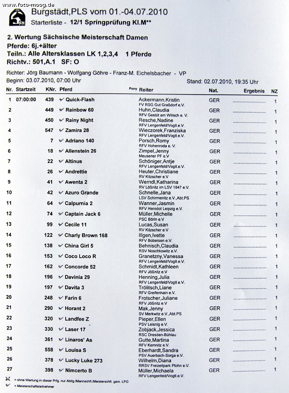 12-1_KI-M