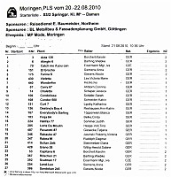 03-2_Kl-M