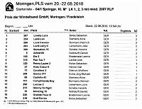 04-1_Kl-M