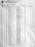 03-S1_Kl-M