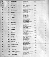 03-S2_Kl-M