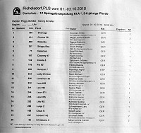 12_Kl-A