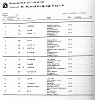 15_Kl_A