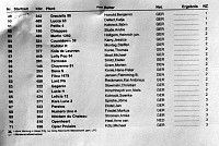 03-2_Kl-S