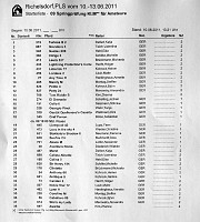 09_Kl-M