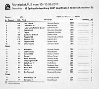 12_Kl-M