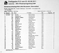20-2_Kl_M