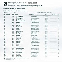 04-2_Kl_M