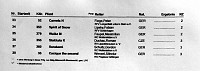 14-2_Kl_A