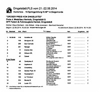 15_KL_M