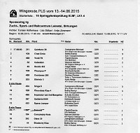 15_KL_M